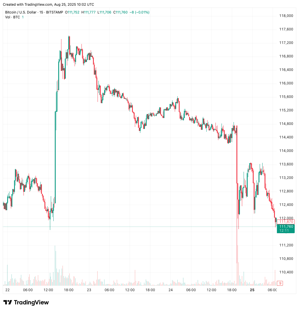 Coin Bureau Trading tweet media