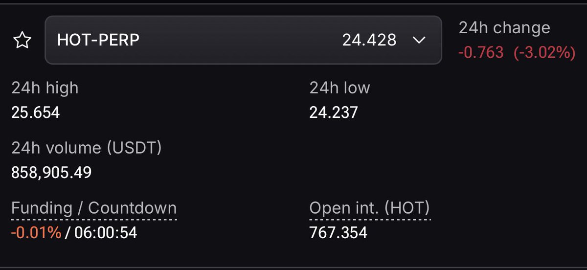 Wax (@waxnear) on Twitter photo NEAR token season is here 🥶
It kicked off with $RHEA by <a href="/rhea_finance/">Rhea Finance</a> and $PUBLIC and both already cooking around $12M MC.
Rumors say $HOT might launch in the next 2 months 👀
Pre-market whispers put it at $24 per HOT.
So… how many $HOT have you stacked? And at what price NEAR token season is here 🥶
It kicked off with $RHEA by <a href="/rhea_finance/">Rhea Finance</a> and $PUBLIC and both already cooking around $12M MC.
Rumors say $HOT might launch in the next 2 months 👀
Pre-market whispers put it at $24 per HOT.
So… how many $HOT have you stacked? And at what price