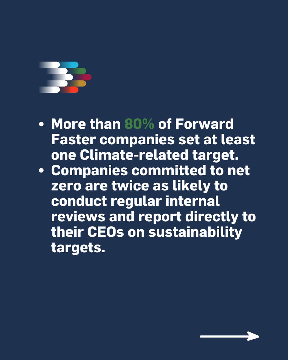 UN Global Compact tweet media