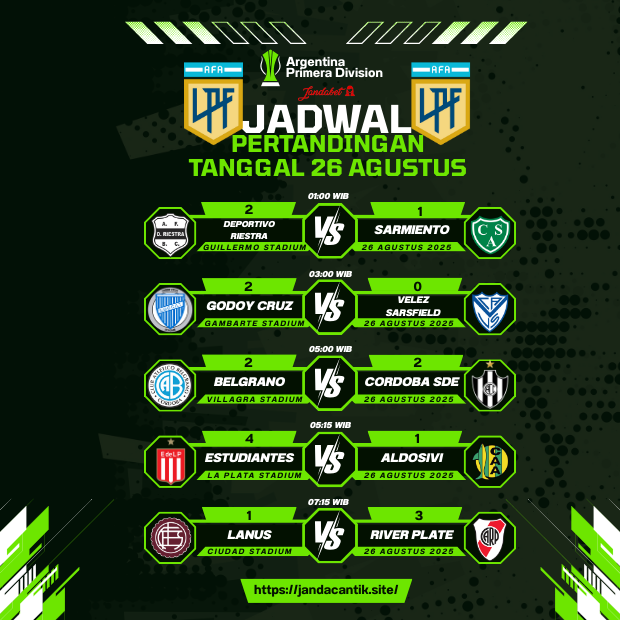 jandatwit88's tweet photo. JADWAL PERTANDINGAN ARGENTINA PRIMERA DIVISION 2025 | JANDABET

#MAGA #Leadership #TikTok #Thailand #kamboja #America #Toronto #TVKVijay #Trending https://t.co/ERBWFnU9e6