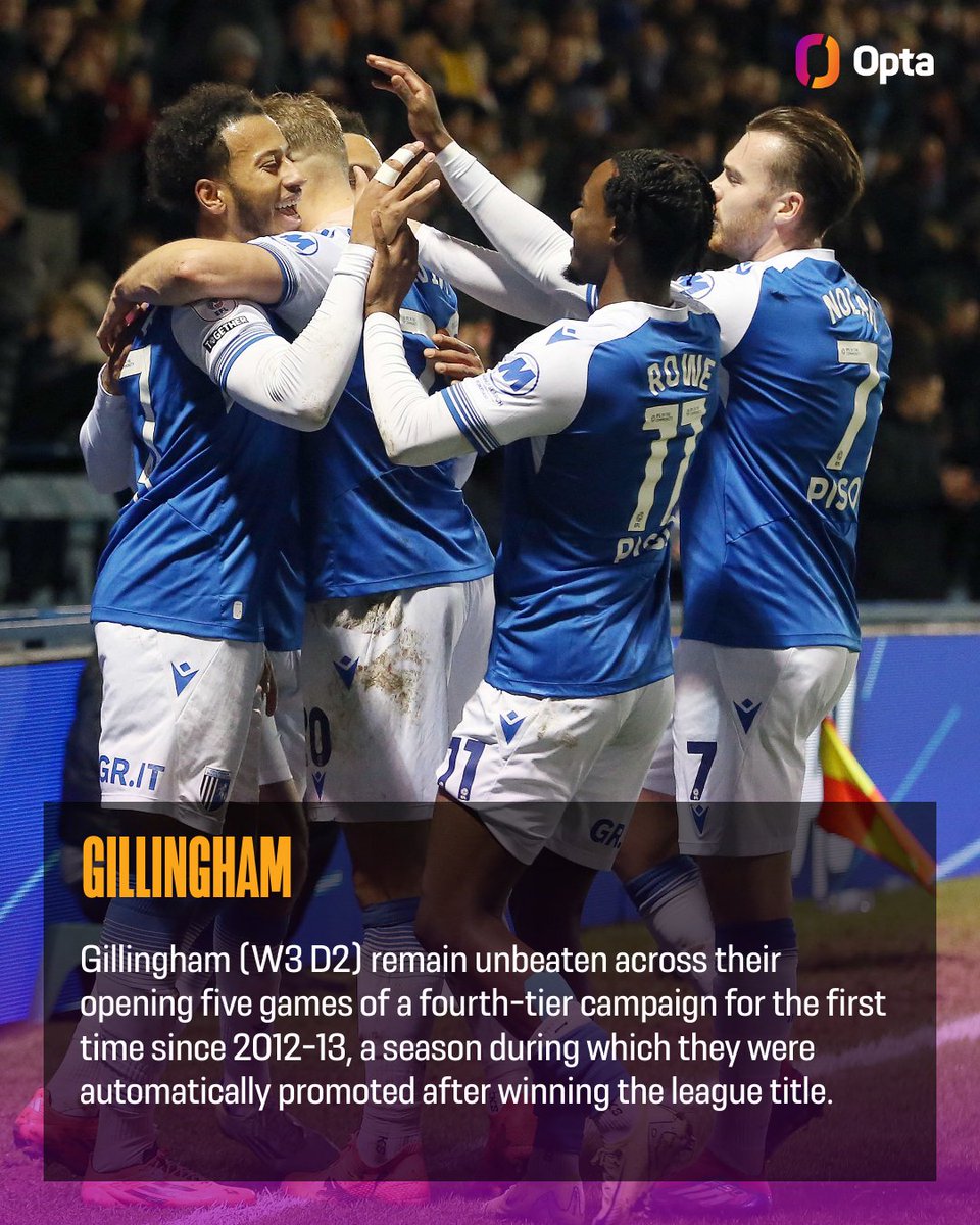 2012-13 – Gillingham (W3 D2) remain unbeaten across their opening five games of a fourth-tier campaign for the first time since 2012-13, a season during which they were automatically promoted after winning the league title. Charm. #OptaOnEFL