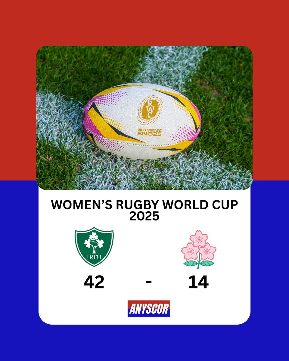 A brilliant start from Ireland in their Women’s Rugby World Cup opener!🇮🇪
Bring on Sunday💪

#rwc #rwc2025 #greenwave #irishrugby