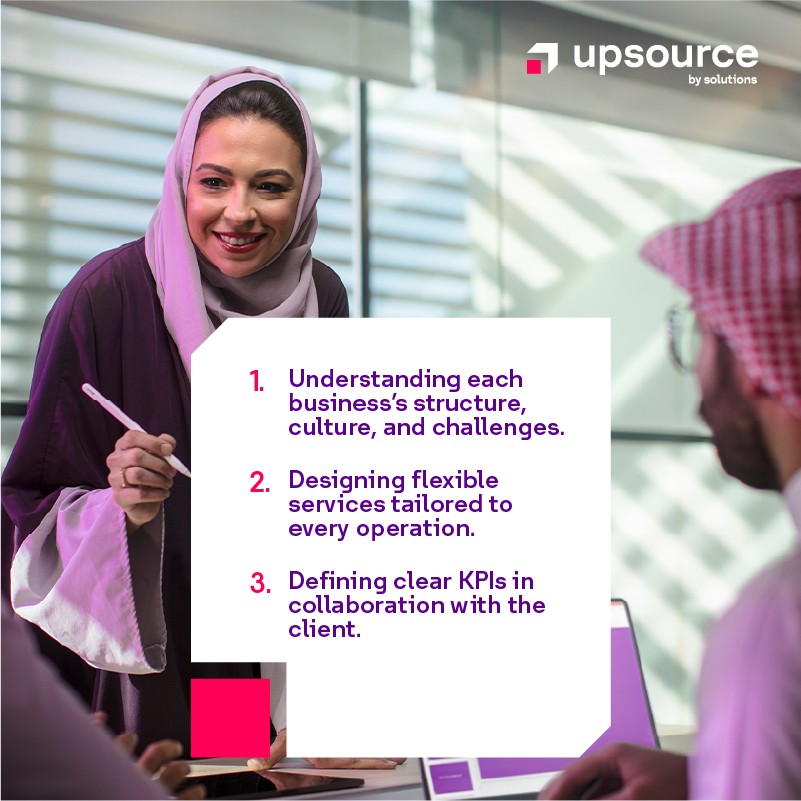 upsource_ksa's tweet photo. A team that understands your field inside out.
#upsource