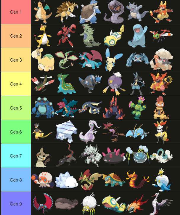 NumelReal's tweet image. Ey