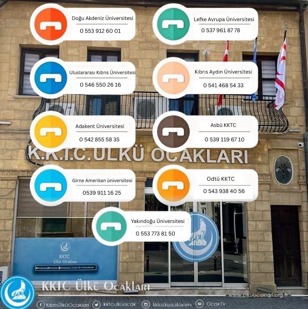 Anavatanımız Türkiye’den Kuzey Kıbrıs Türk Cumhuriyeti’ndeki üniversitelerimizi kazanan arkadaşlarımızı tebrik ediyoruz.(KKTC Ülkü Ocakları iletişim numaralarına Whatsapp ve telefon üzerinden ulaşabilirsiniz.)