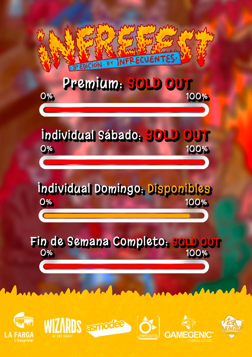 No podemos creer que vayamos a decir esto, pero... ¡LA SEMANA QUE VIENE ES INFREFEST!💥 

➡️Y así es como va la venta de entradas. Solo quedan de domingo. El resto, AGOTADAS.🤯 

El evento del año vuelve y no os lo podéis perder.
🎟️ ÚLTIMAS ENTRADAS AQUÍ: infrefest.es