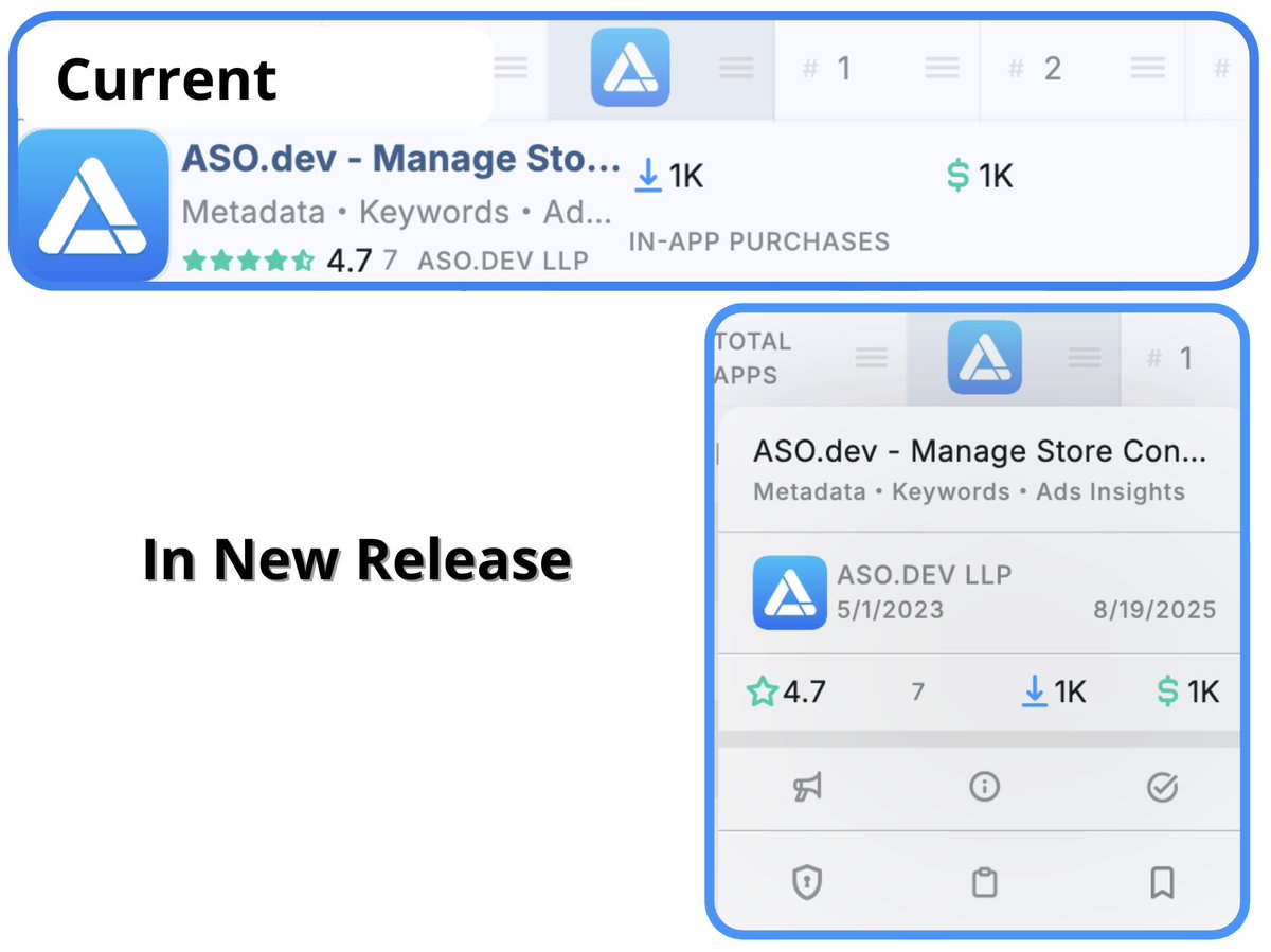 One more upcoming update I’m currently working - tooltips in data-tables