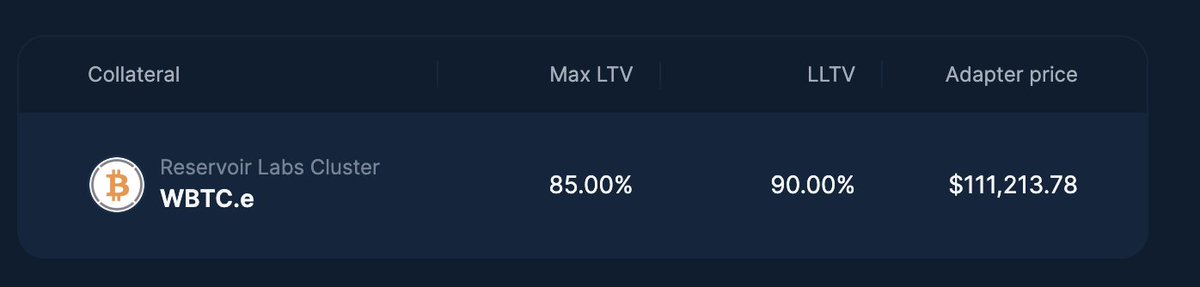 Reservoir Finance tweet media