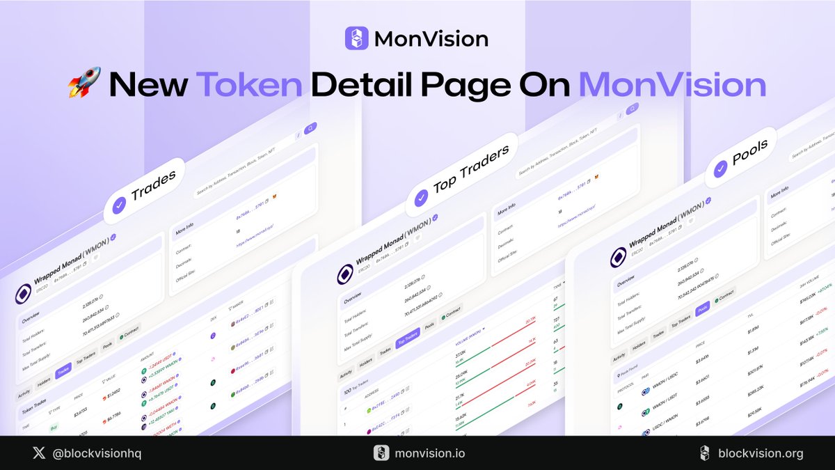 BlockVision (@blockvisionhq) / Posts / X