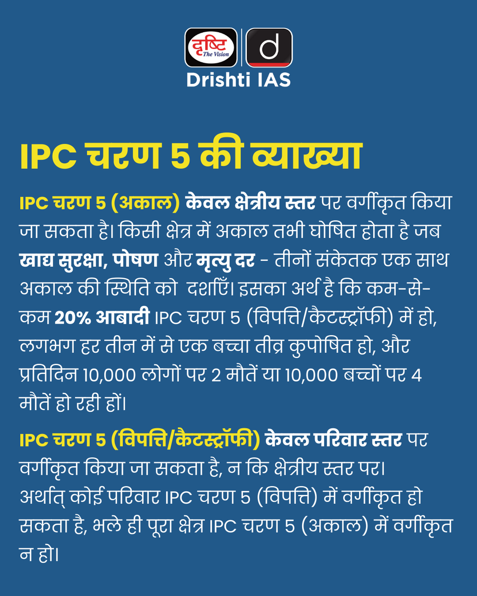 drishtiias's tweet photo. भूख का चरम रूप - गाज़ा में अकाल की स्थिति
.
#UnitedNations #FamineAlert #GazaCrisis #FoodInsecurity #HumanitarianCrisis #GlobalSolidarity #EndHunger #CurrentAffairs #DrishtiIAS https://t.co/G66JUF596t