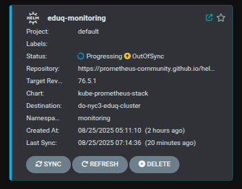 É possível subir helm charts no argocd, vivendo e aprendendo!