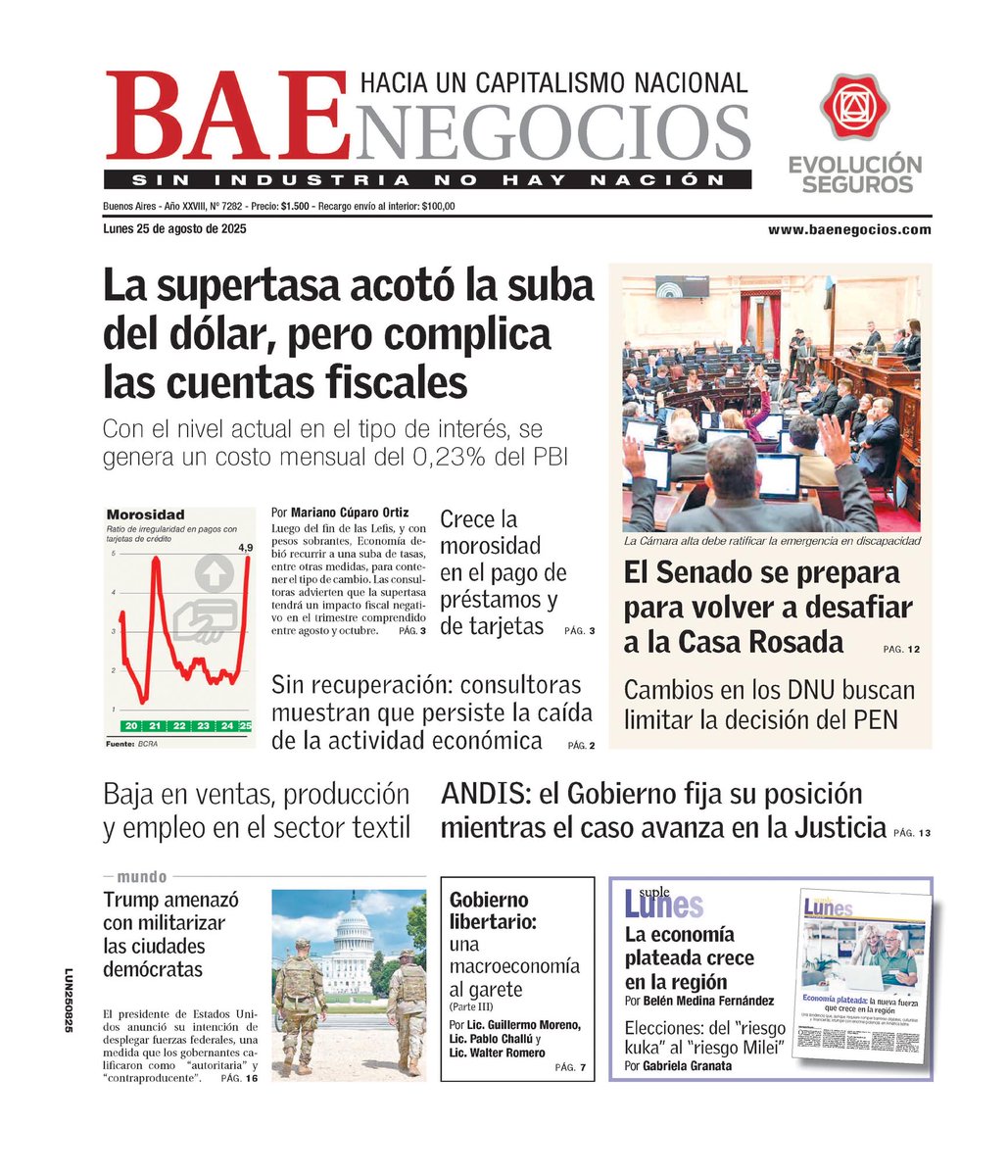 #BuenDía y #BuenLunes para todos!!!
Te presentamos las portadas de los diarios de hoy #Lunes 25/08/2025 #25deAgosto #25AGO #25A.

#ElCronista 
#BAE