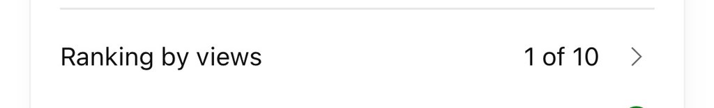 Every content creator’s favourite thing to see.