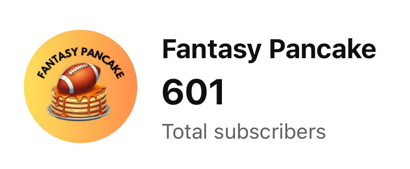 Goal for the off-season was 500 subs. 

Absolutely smashed it. 

Here’s to a hell of a season in front of us and the road to 1000.
