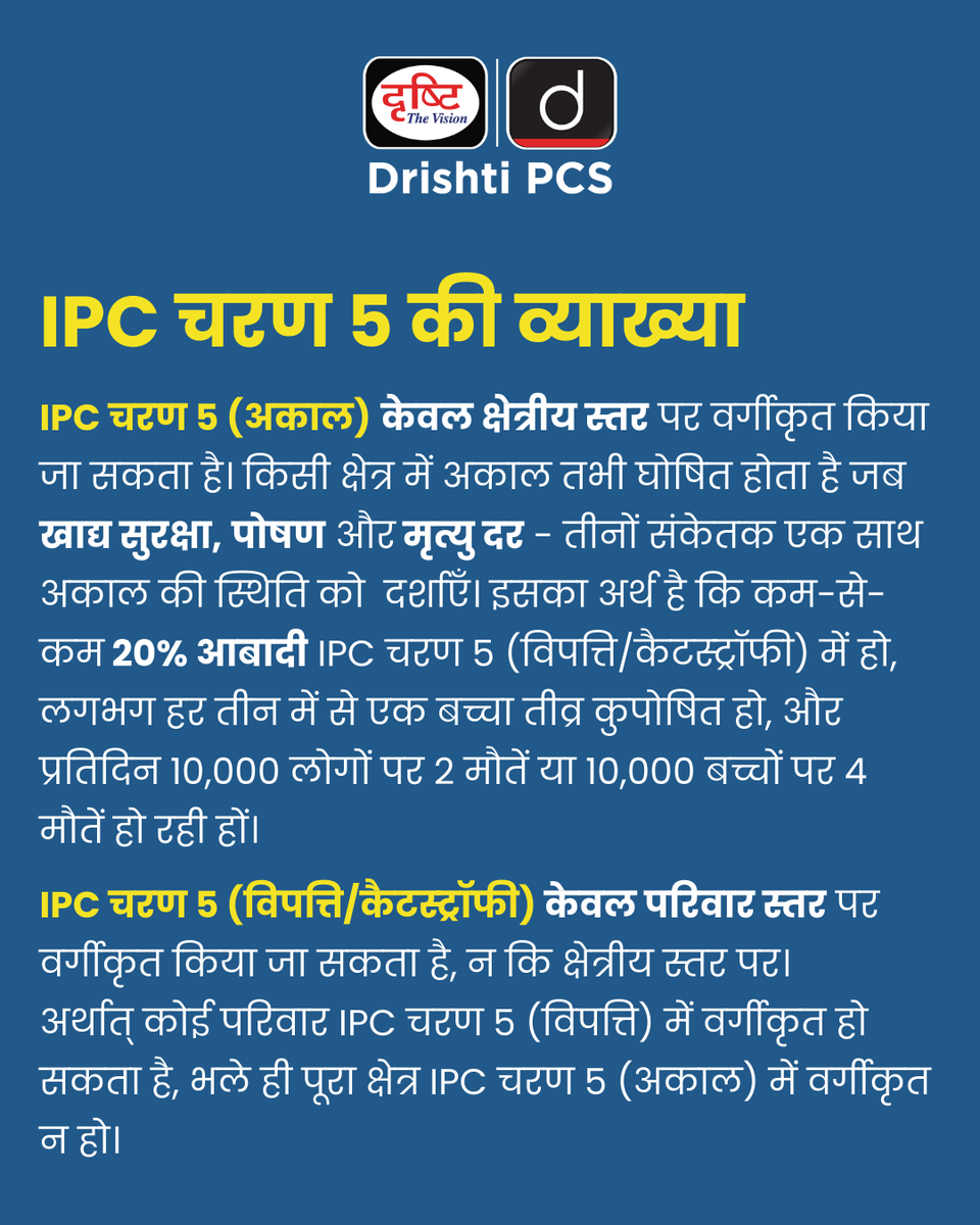 DrishtiPCS's tweet photo. भूख का चरम रूप - गाज़ा में अकाल की स्थिति
.
#UnitedNations #FamineAlert #GazaCrisis #FoodInsecurity #HumanitarianCrisis #GlobalSolidarity #EndHunger #CurrentAffairs #DrishtiIAS #DrishtiPCS https://t.co/bsP27CH3Xt