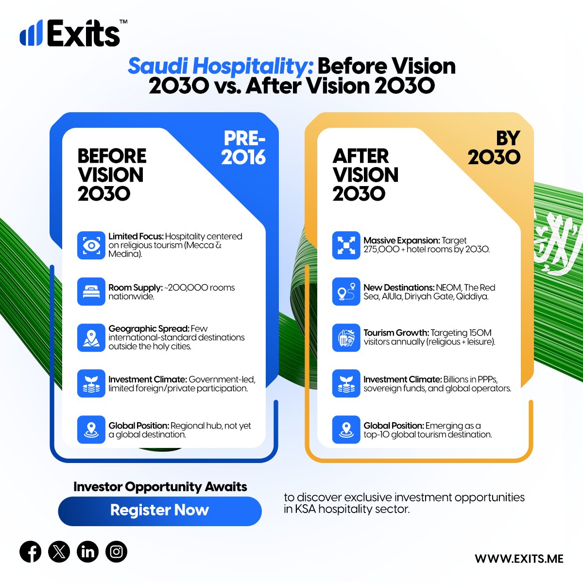 Exits tweet media