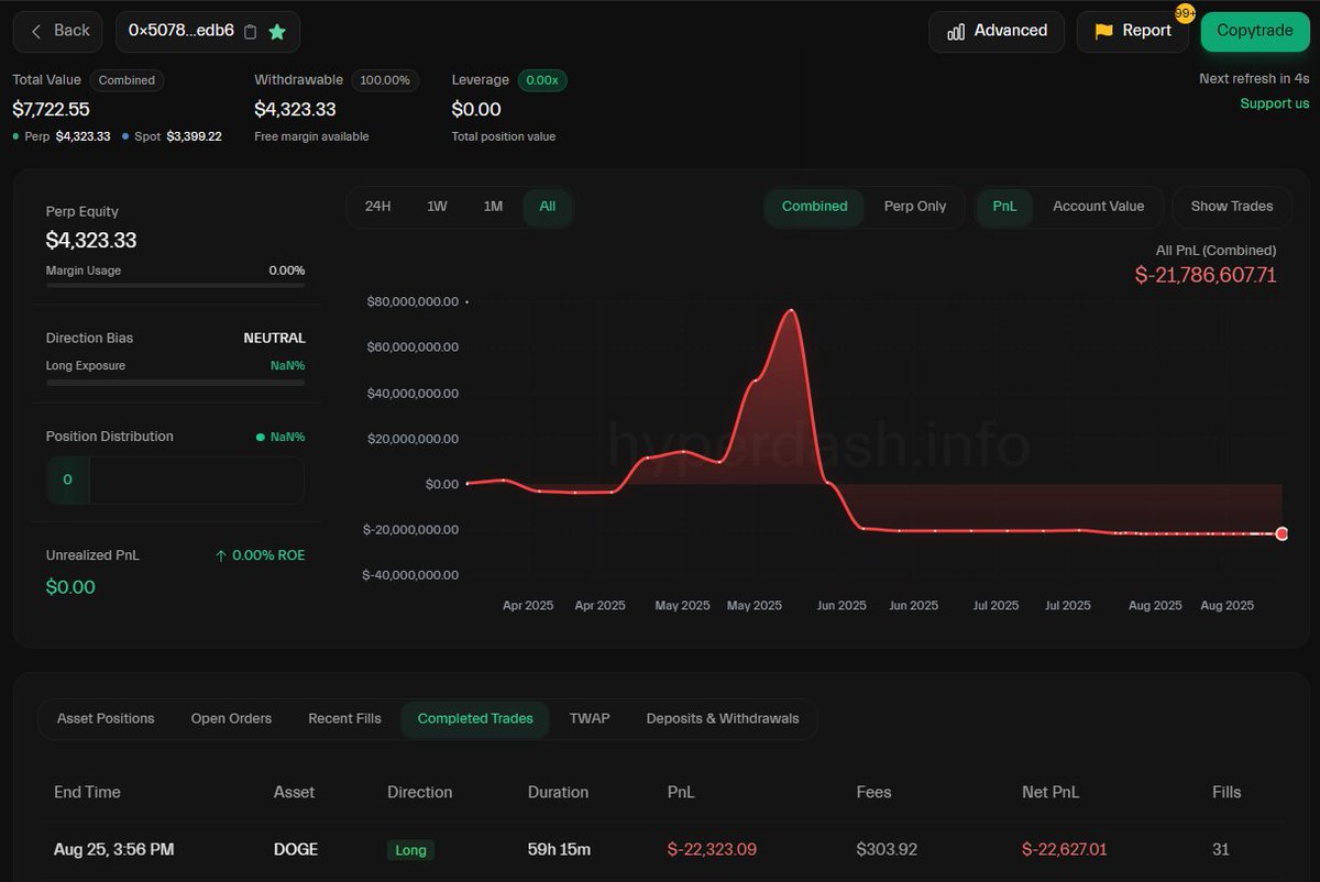 Onchain Lens tweet media