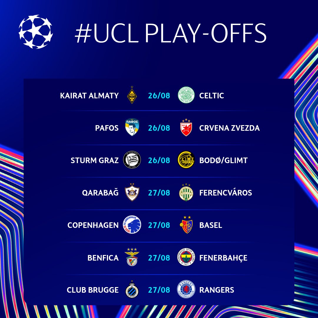 #UCL Play-offs Matchweek! 🙌🤩🎉