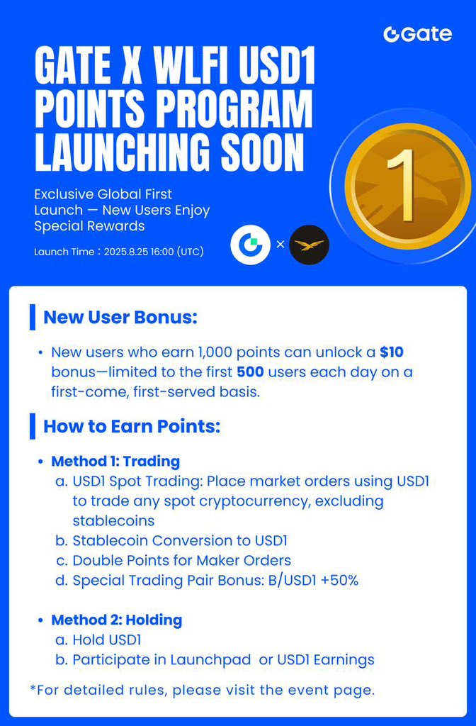 💥Gate x WLFI USD1 Points Program is Live!
Redeem points by 
1. Trading 
2. Holding USD1
3. New user bonus 
🔗 Details: gate.com/announcements/…
🔗 Join Now: gate.com/campaigns/wlfi…

🔗 Grab Your Perks via CandyDrop: gate.com/candy-drop

gate.io/share/ulkxbfwm