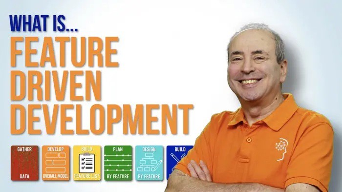 OnlinePMCourses's tweet image. Feature Driven Development encourages status reporting at all levels. This helps to track progress and results, and so allows teams to update the project regularly and identify errors quickly.
Read more 👉 bit.ly/40zqkX3
#AgileMethodology #DevelopingSoftware