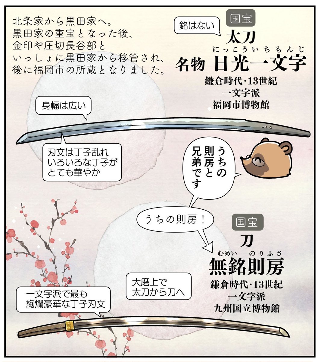 豊後国行平作(古今伝授の太刀)はすらりと優美。圧切長谷部は美しくて使いやすそう。日光一文字はがしっと強そうで華やか。無銘則房も華やかでこれまた素敵でした…
そろそろお気づきかと思いますが学芸員・望月さんの「お世話をしている方の生のコメント」があまりに良すぎてせっせと拾っております 
