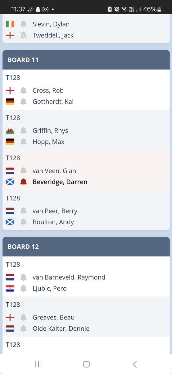Darren Beveridge Darts tweet media