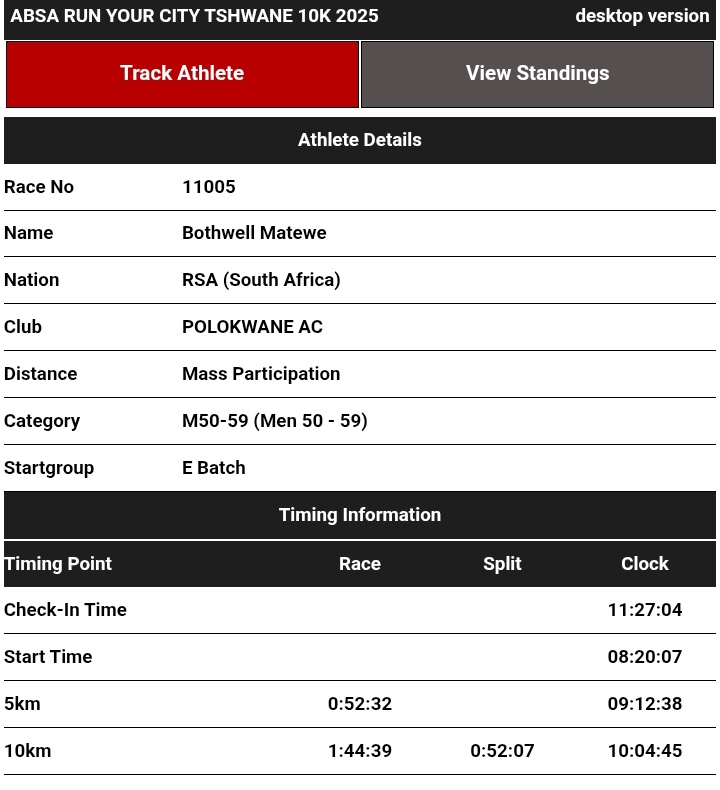 BK Matewe tweet media