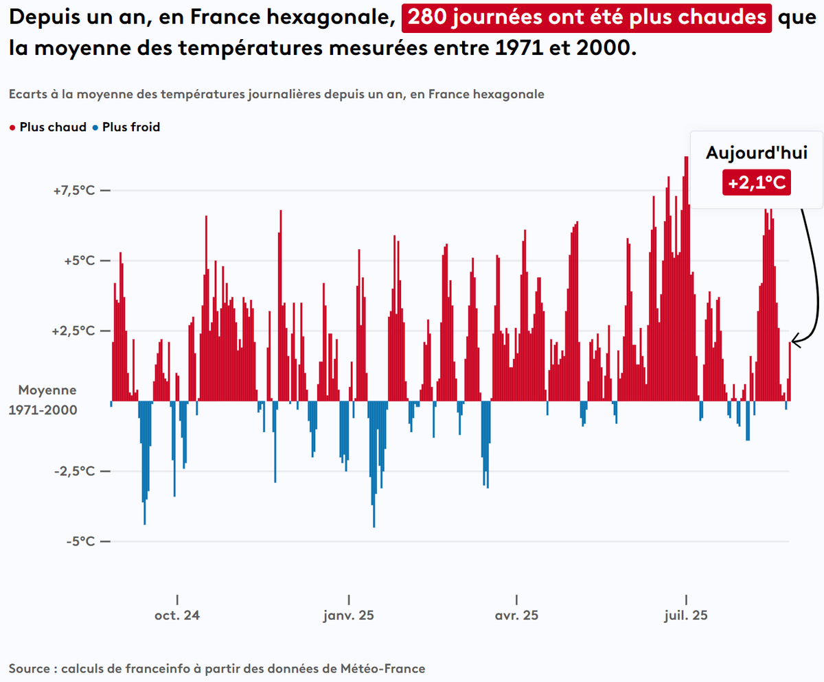 Dr. Serge Zaka (Dr. Zarge) tweet media