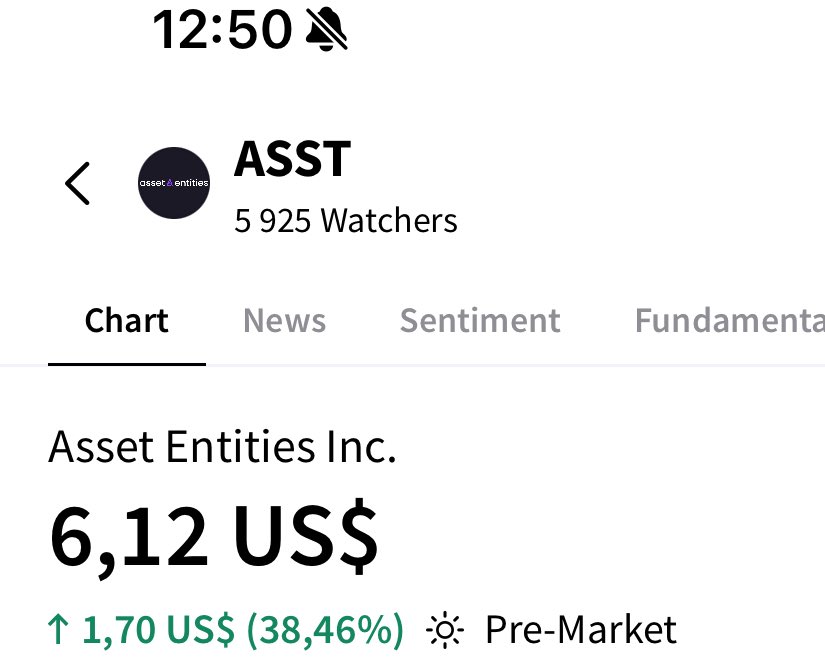 $ASST GM ☕️