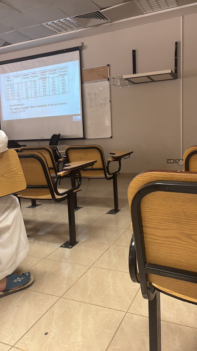 ثاني يوم في الجامعة 💙