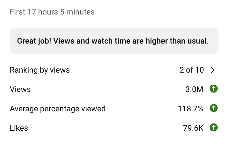 Tim Danilov tweet media