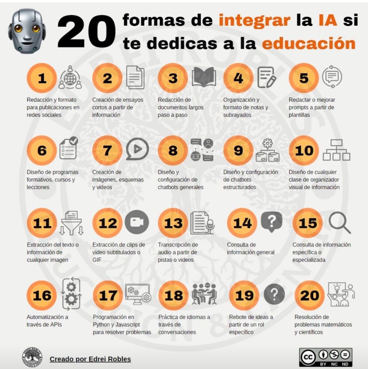 Juli Productividad (@juproductividad) on Twitter photo 