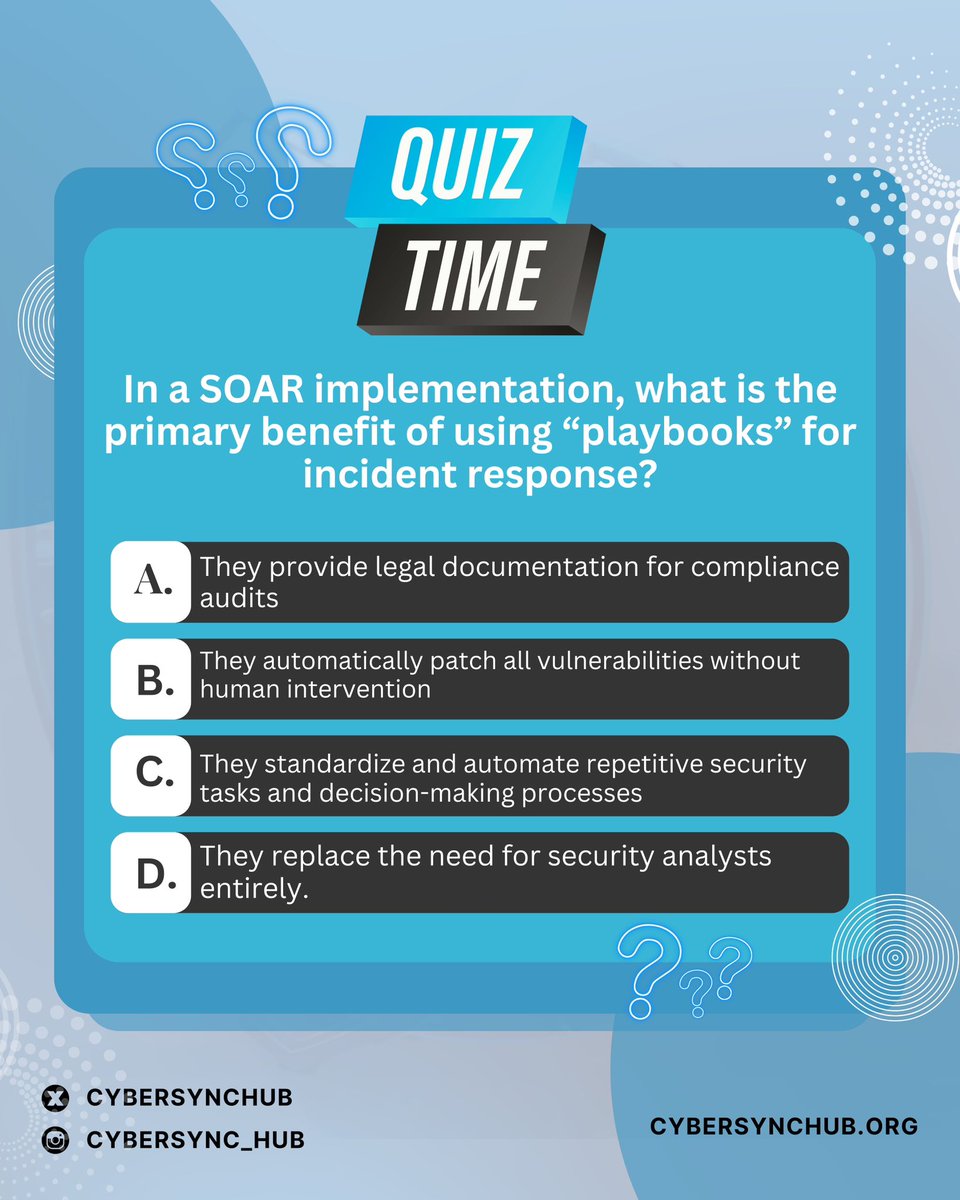 CyberSyncHub's tweet image. Quiz time with Cybersync Hub!

Tell us what you think the answer is.

#Cybersecurity #Cybersynchub #cyberawareness