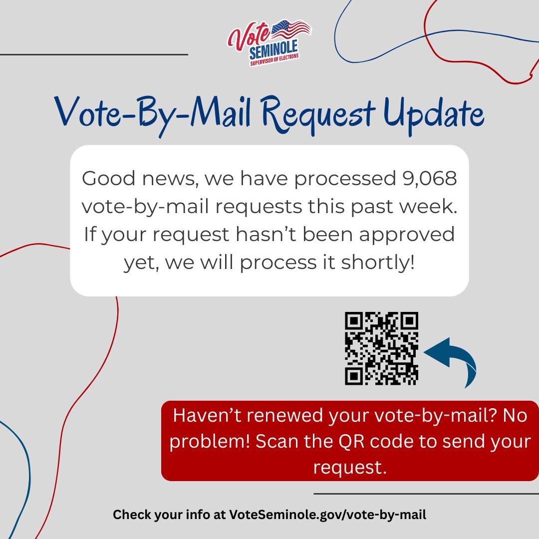 So proud of our team's hard work this past week!  To renew your vote-by-mail visit: VoteSeminole.gov/vote-by-mail ✉️📬