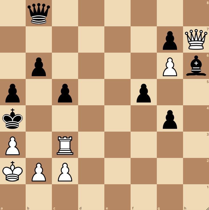 ♟️Can you crack it in under 60 seconds?

White to move and win!