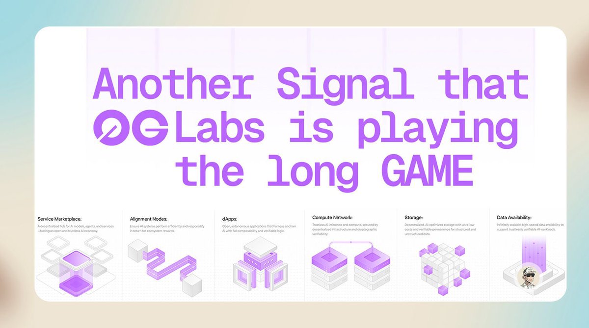 If you’ve been paying attention to <a href="/0G_labs/">0G Labs (Ø,G) - AI L1</a>, you should know they recently had a rebrand
At this point i believe 0G is positioning for scale… because a rebrand across all their products usually means the team is aligning everything for a bigger play.
And looking at what they’ve