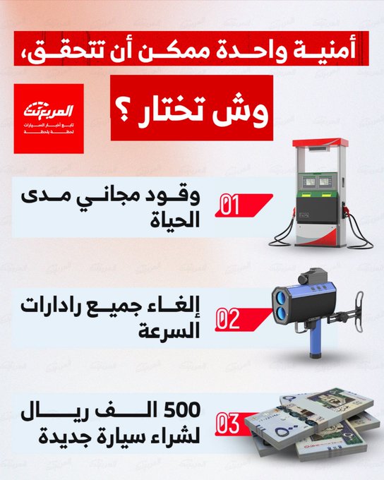 أمنية واحدة ممكن أن تتحقق، وش تختار؟. شاركنا رأيك 