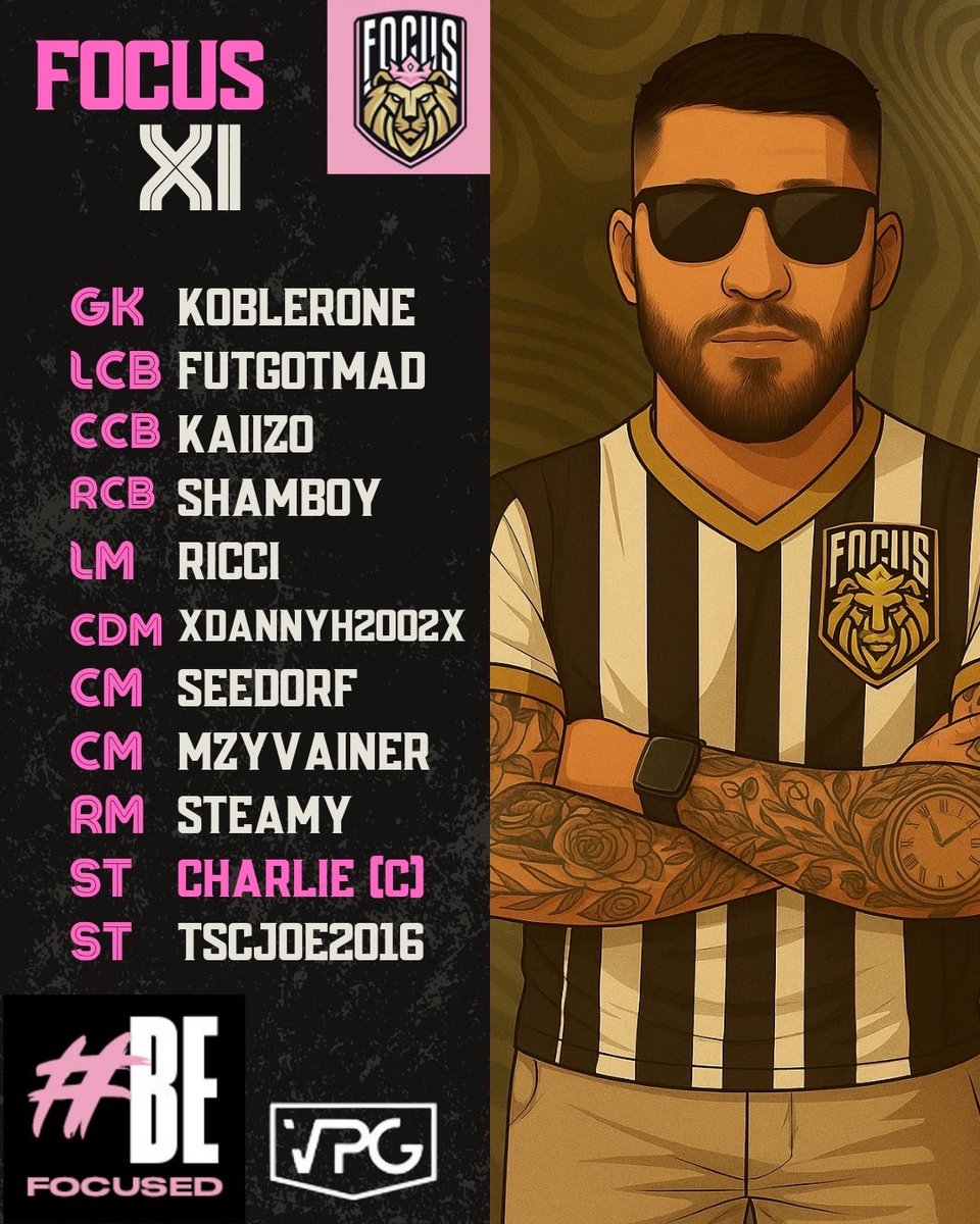 How we line up going into GameWeek 5 
5 matches tonight all streamed on 

twitch.tv/focusacademy_