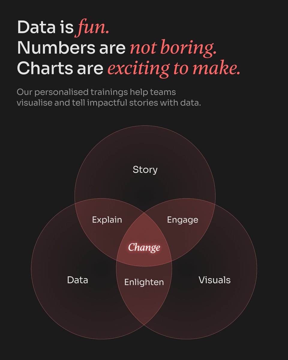 Revisual Labs tweet media