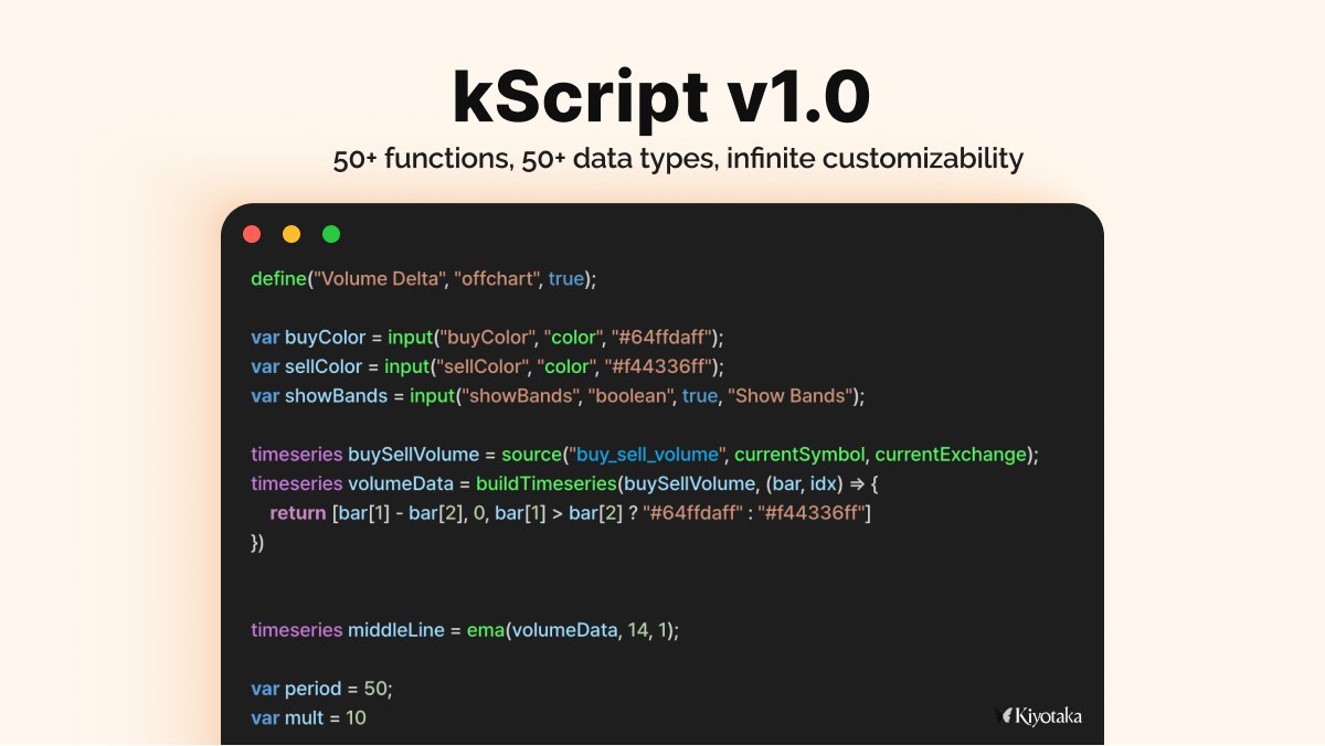 Introducing kScript - our new scripting language built for traders

Faster, richer, and designed for the next generation, kScript lets you tap into our full market data and build custom indicators from day one.