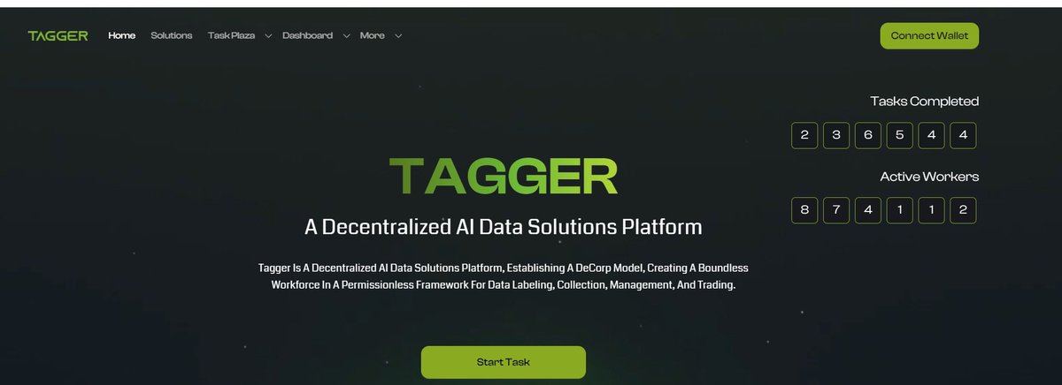 老实讲，一开始做 $TAG 任务真给我难住了，还好有贴心教程，结果一不小心连续做了好几天。每次点完心里都舒坦，想着至少没落下。这么算下来，活动只剩最后4天，压力一下就来了。

#DeCorp #USD1