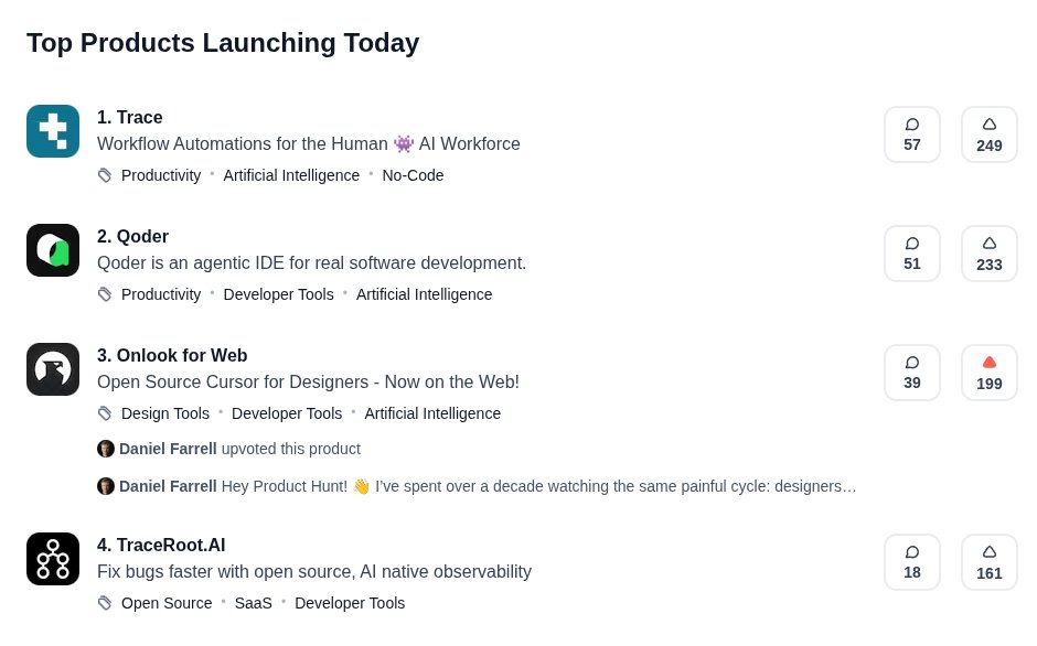 onlookdev's tweet image. in the top 3!
join us 👉 go.onlook.com/producthunt