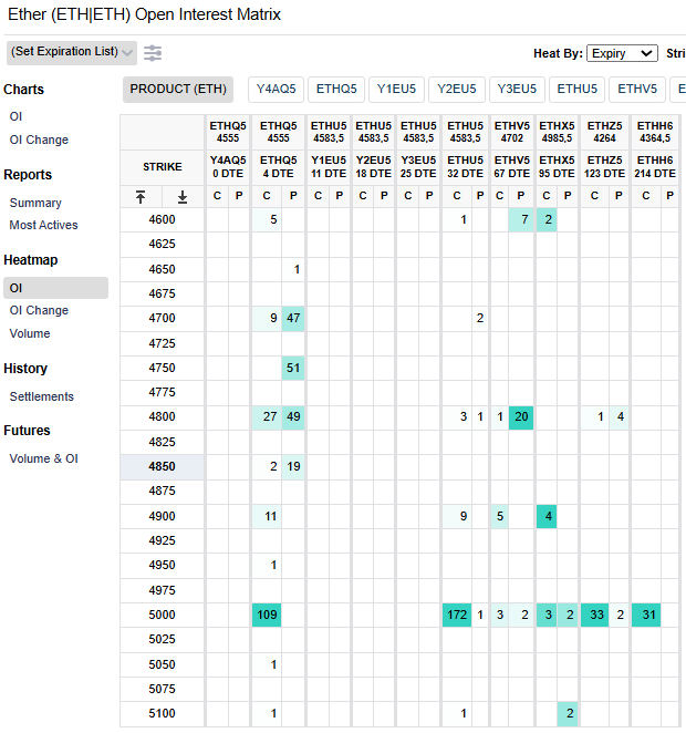 Mertcan (@triedeverythang) on Twitter photo 