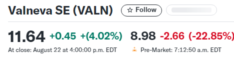 $VALN