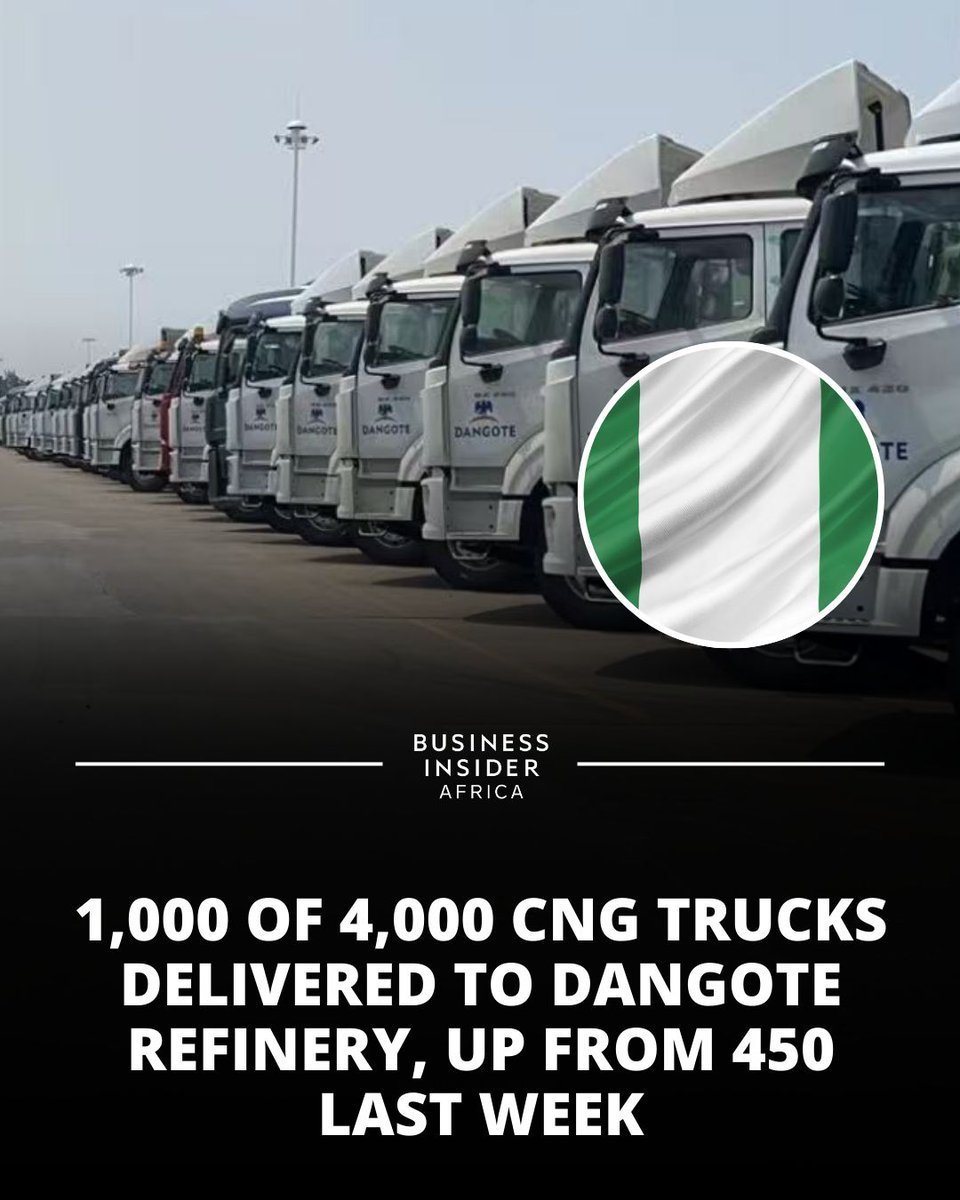 Dangote Petroleum Refinery invested in 1,000 CNG-powered trucks to enhance fuel distribution in Nigeria.

The refinery plans to deploy 4,000 CNG vehicles to reduce dependence on diesel logistics.

CNG trucks are expected to lower distribution costs by 40% and reduce carbon