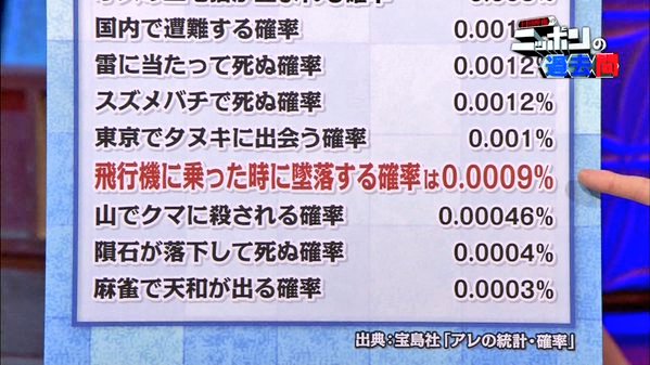 地下アイドルとの繋がりが話題だけど

みんなもいけるで

最前管理になれば確率もグンッとアップやで