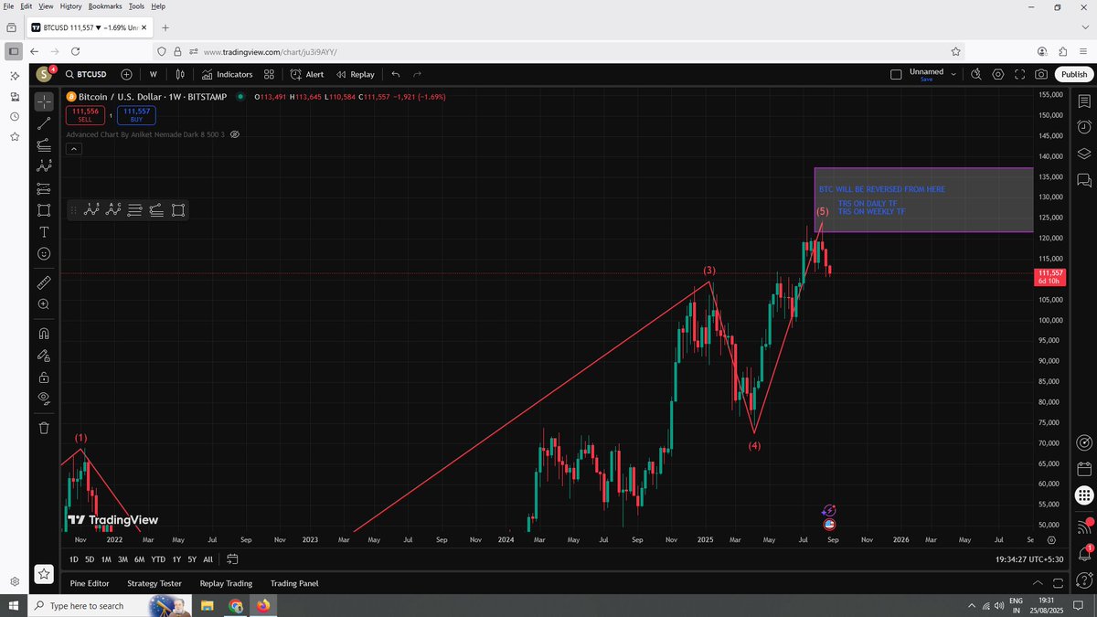 VCSCAS's tweet photo. BIG FALL WILL BE SEEN IN 

#BTCUSD  #Solana #Ethereum #XAUUSD #Crypto #banknifty #BreakingNews #BreakoutStocks https://t.co/8vNTNrNfOv