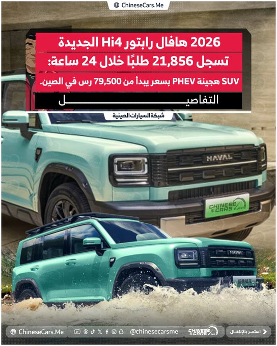 هافال رابتور Hi4 2026 تسجل 21,856 طلب خلال 24 ساعة! SUV هجينة PHEV بسعر يبدأ من 79,500 ريال سعودي في الصين. أبعاد ضخمة: 4800×1950×1843 مم، قاعدة عجلات 2738 مم. قدرات أوف-رود: خلوص أرضي 221 مم + خوض مياه حتى 580 مم. داخلية فاخرة: شاشة وسطية 14.6 بوصة + HUD 12.3 بوصة + 586 لتر تخزين. أنظمة ذكية: Coffee Pilot Plus مع 2 كاميرا أمامية + رادارات + 12 حساس. أداء قوي: بطارية 35.43 kWh. قوة إجمالية 449 حصان. تسارع 0 100 كم/س في 5.9 ثانية. مدى كهربائي 200 كم، ومدى كلي يتجاوز 1000 كم. استهلاك وقود 0.93 لتر/100 كم فقط. مزيج مثالي بين الأداء الذكاء الكفاءة يجعلها واحدة من أقوى المنافسين في فئة الPHEV عالمياً. #هافال 