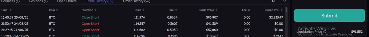 Mainnet is approaching, and as a FOGEE who has been with FOGO since the very beginning,
 I’ve experienced so many emotions while testing <a href="/FogoChain/">Fogo</a>  products from the early days until now. 
One of the most memorable moments must be today, when after setting a target in advance,