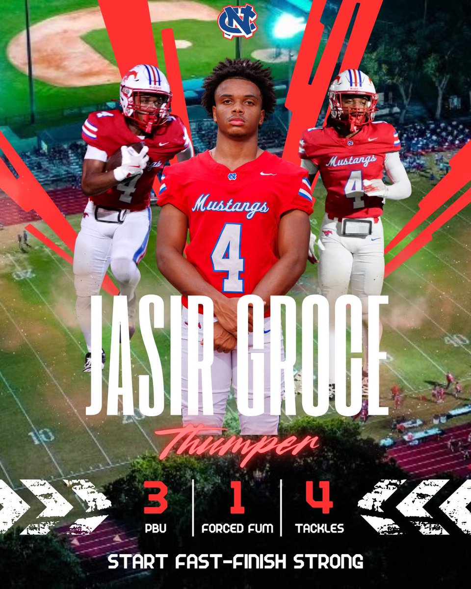 Northside Christian Mustangs Football (@ncsmustangs_fb) on Twitter photo Week 1 vs Hudson ✅. Players of the week!
<a href="/JayceSonic/">Jayce Jones</a> <a href="/ZiWatson15/">Zion Watson</a> <a href="/MacraeAllen2/">Macrae Allen</a> <a href="/Jasir9k/">Jasir Groce</a>
Coaches don’t sleep on these 4 young men! They are ready to compete at the next level! <a href="/USFFootball/">USF Football</a> <a href="/FSUFootball/">FSU Football</a> <a href="/OhioStateFB/">Ohio State Football</a> <a href="/ToledoFB/">Toledo Football</a> <a href="/FAMU_FB/">Florida A&M Football 🏈</a> <a href="/GatorsFB/">Florida Gators Football</a> <a href="/FlaHSFootball/">FloridaHSFootball.com</a> <a href="/PinellasHSMedia/">Pinellas Highschool Media Group</a> Week 1 vs Hudson ✅. Players of the week!
<a href="/JayceSonic/">Jayce Jones</a> <a href="/ZiWatson15/">Zion Watson</a> <a href="/MacraeAllen2/">Macrae Allen</a> <a href="/Jasir9k/">Jasir Groce</a>
Coaches don’t sleep on these 4 young men! They are ready to compete at the next level! <a href="/USFFootball/">USF Football</a> <a href="/FSUFootball/">FSU Football</a> <a href="/OhioStateFB/">Ohio State Football</a> <a href="/ToledoFB/">Toledo Football</a> <a href="/FAMU_FB/">Florida A&M Football 🏈</a> <a href="/GatorsFB/">Florida Gators Football</a> <a href="/FlaHSFootball/">FloridaHSFootball.com</a> <a href="/PinellasHSMedia/">Pinellas Highschool Media Group</a>